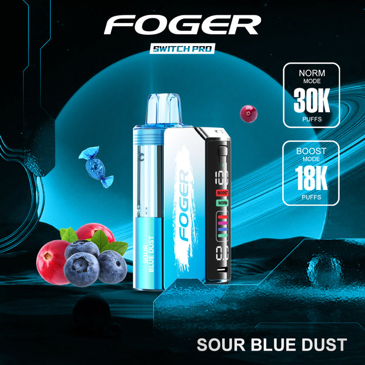 Foger Kit- Sour Blue Dust