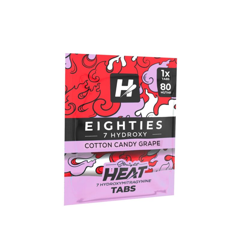 Eighties- Cotton Candy Grape