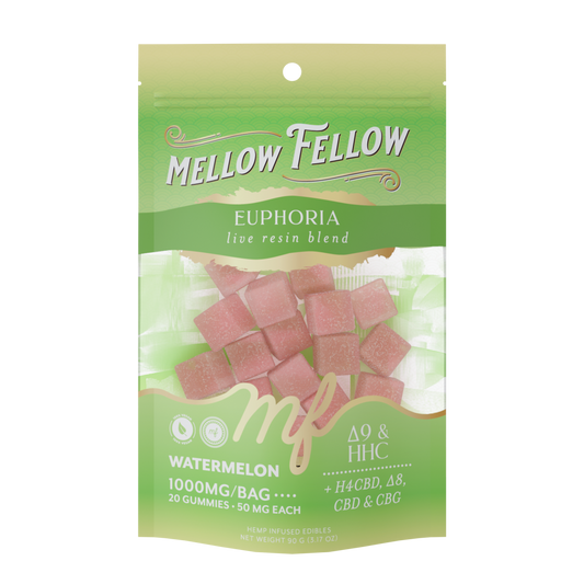 Mellow Fellow- M-fusions Edibles- 1000mg Watermelon