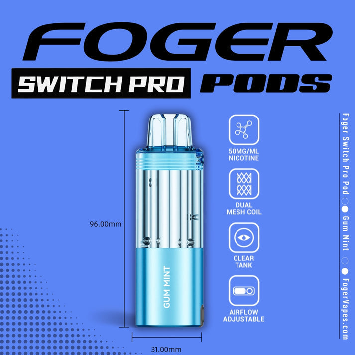 Foger Pod- Gum Mint