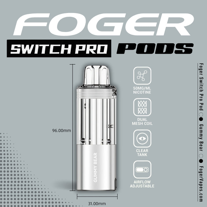 Foger Pod- Gummy Bear