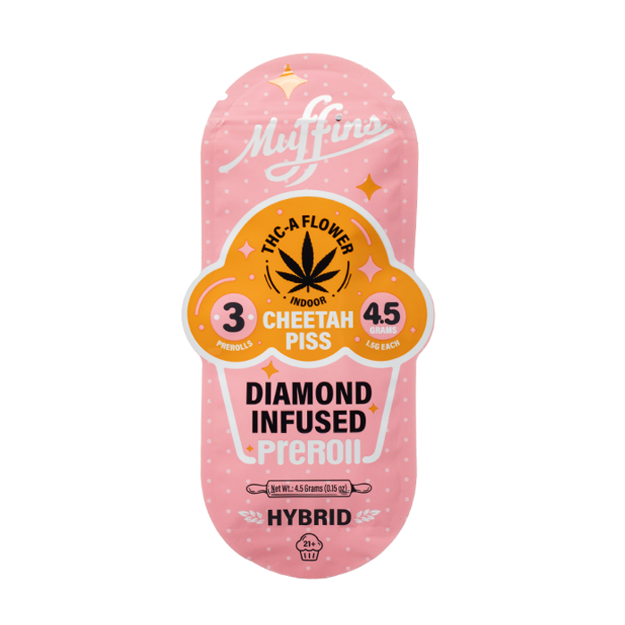 Muffins- Cheetah Piss Hybrid