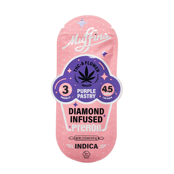 Muffins- Purple Pastry Indica