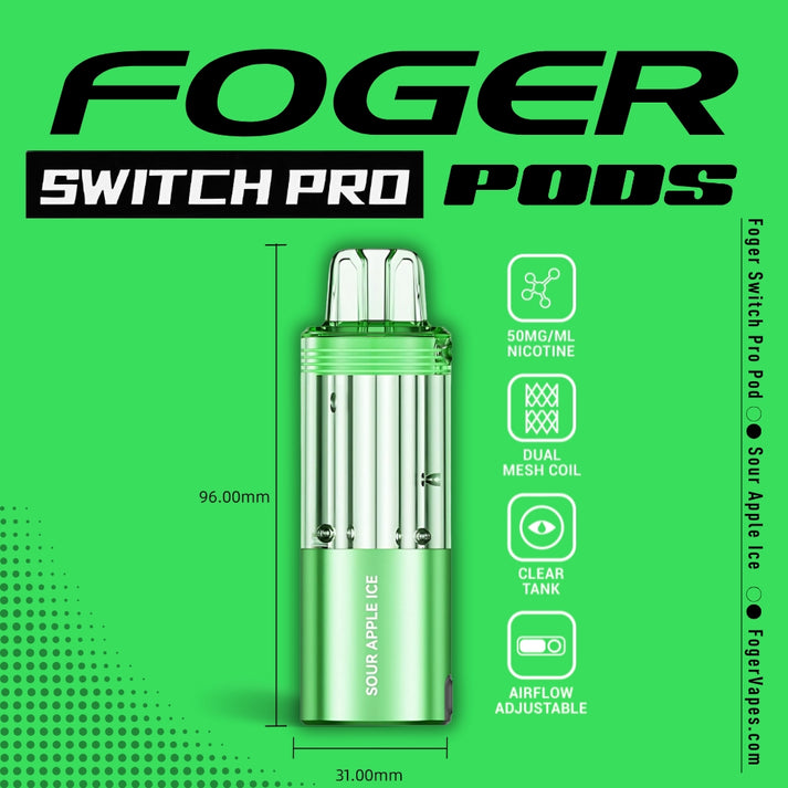Foger Pod- Sour Apple Ice