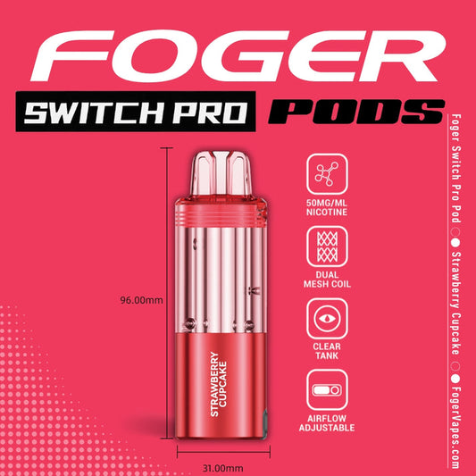 Foger Kit- Strawberry Cupcake